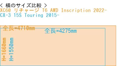 #XC60 リチャージ T6 AWD Inscription 2022- + CX-3 15S Touring 2015-